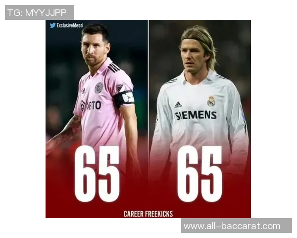 梅罗进球数对比C罗949球梅西891球今年表现如何各自进33球和41球